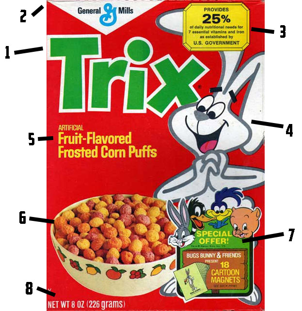 cereal box project template